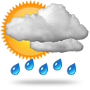 Weather Icon Packs