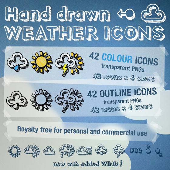 hand sketched weather icons and font
