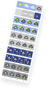 weather symbols to download