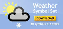 download your own weather symbol set