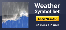 weather symbols