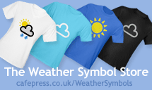 Weather T-shirts