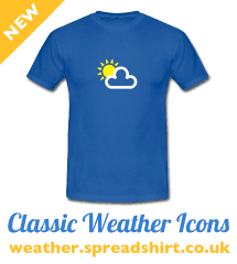 download your own weather symbol set