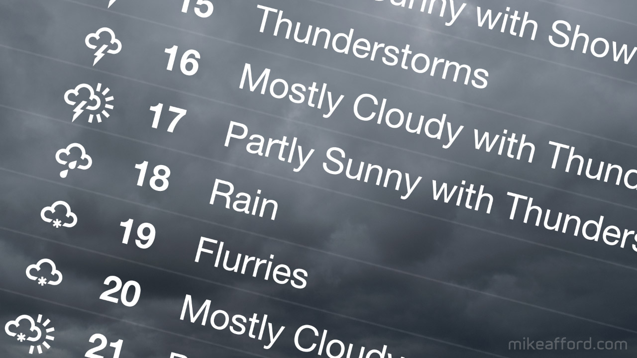 Weather icons for AccuWeather data