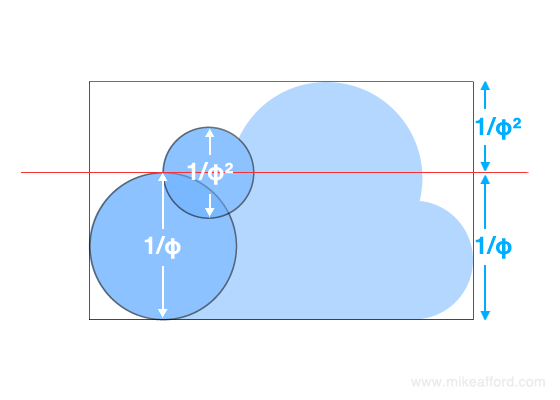 golden section icloud sizes