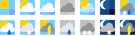 golden ratio weather symbols