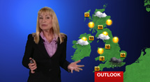 Weather graphics again