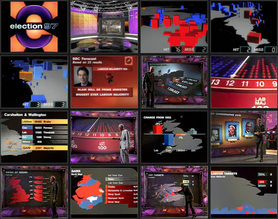 BBC Election 97 graphics