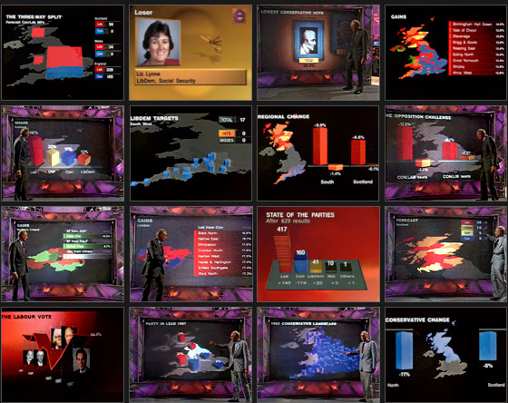 BBC Election 97 graphics