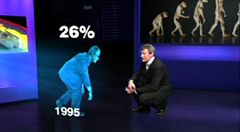 BBC Hologram from 2006