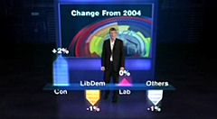 screengrab from BBC Local Elections 2006