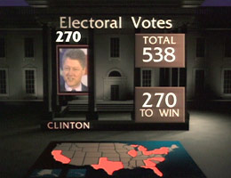 TV graphics from BBC US Election programme 1992