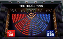 TV graphics from BBC US Election programme 1996