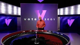 TV graphics from BBC General Election programme 2001