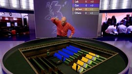 TV graphics from BBC General Election programme 2001