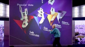 TV graphics from BBC General Election programme 2001