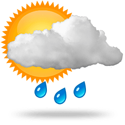 TV weather symbols