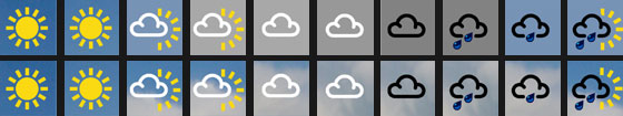 weather icons - outlook tests