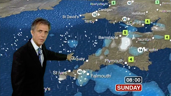 BBC Weather Graphics