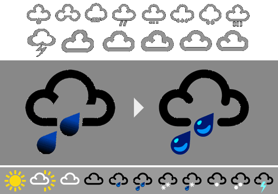 BBC weather symbols