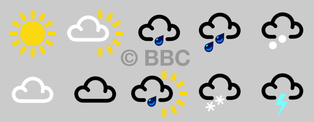 bbc weather symbols 2005