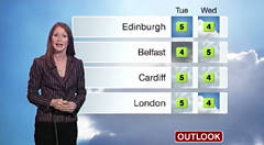 BBC Weather graphics - Outlook