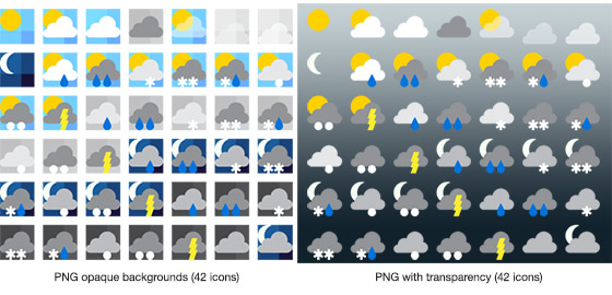 golden ratio divine proportion weather symbols