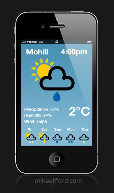 weather icons for smartphone apps - alternatives to BBC weather symbols