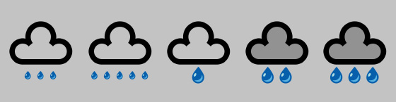 Rain cloud symbols : light drizzle, heavy drizzle, cloudy with light rain, cloudy with heavy rain, extreme rain