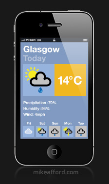 weather icons - alternatives to BBC weather symbols for weather app