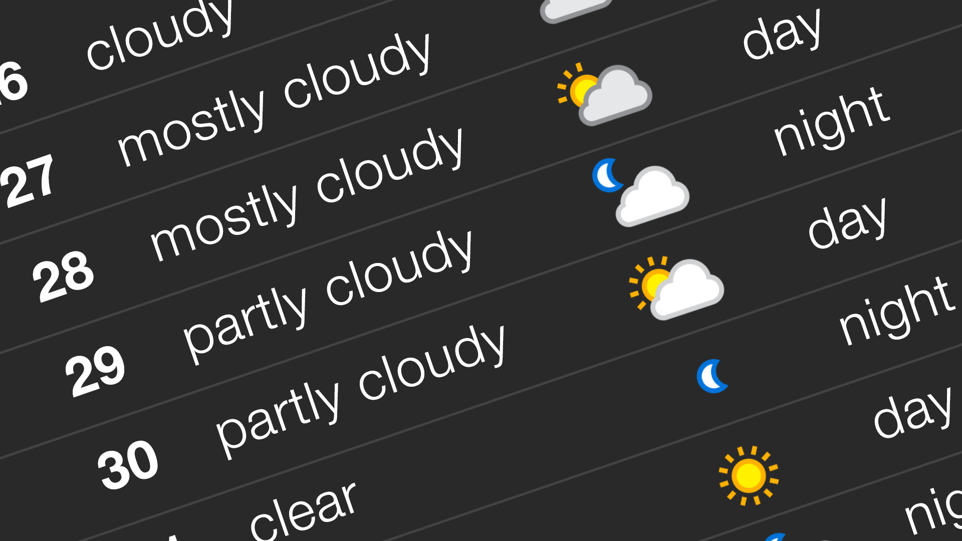 Replacement weather icons for Weather Company (TWC) data