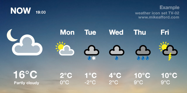 bbc weather forecast alternatives