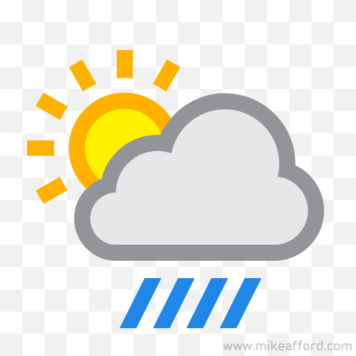 weather icons