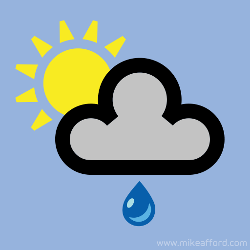 weather icon set TV-01