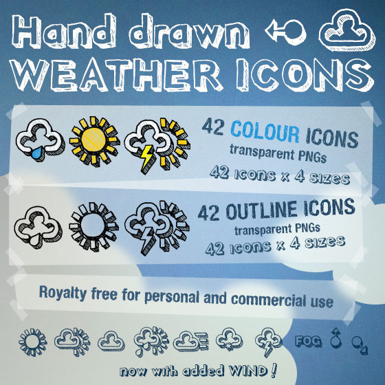 hand sketched weather icons