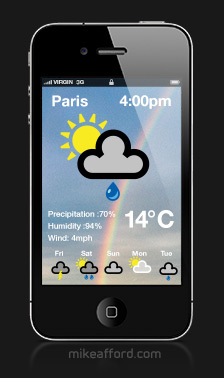 weather icons for smartphone apps - alternatives to BBC weather symbols