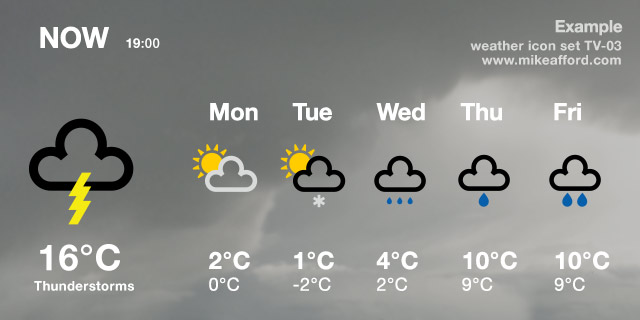 TV weather symbols