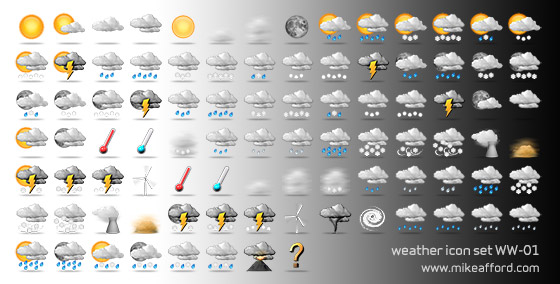 World Weather Icon Packs
