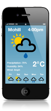 iphone weather symbol example