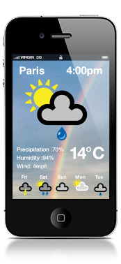 example smartphone app using symbol set TV-02
